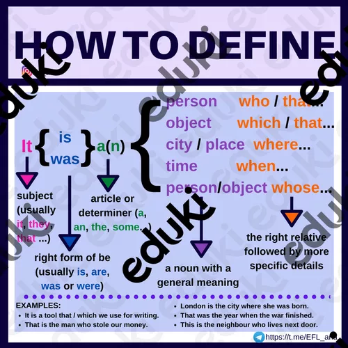 Diffine How To Define - Ressource pédagogique pour ton cours de Anglais