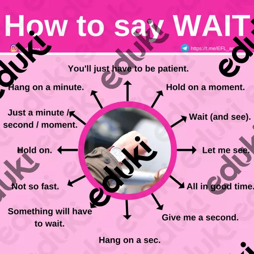 How to say WAIT - Ressource pédagogique pour ton cours de Anglais