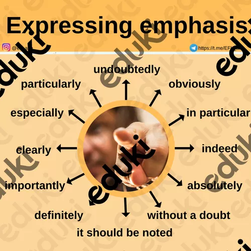How to show emphasis - Ressource pédagogique pour ton cours de Anglais