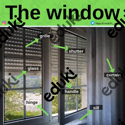 Vocabulary: Window - Ressource pédagogique pour ton cours de Anglais