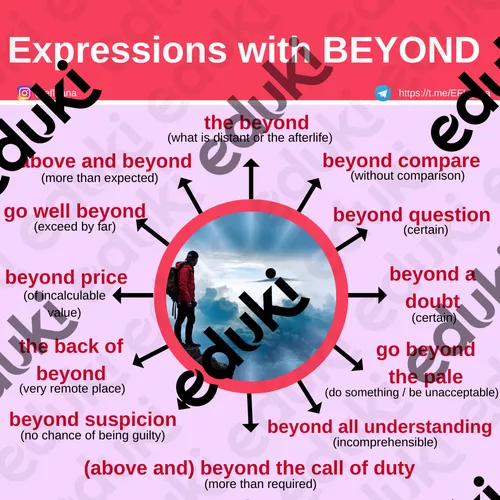 Beyond - Ressource pédagogique pour ton cours de Anglais