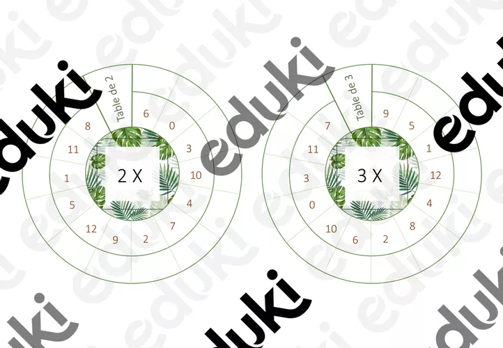 Disque Table Jeu disques -Tables de multiplication 2 à 12 - Entrainement - Ressource ...