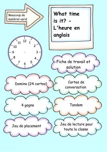 What Time Is It L heure En Anglais Ressource P dagogique Pour Ton what-time-is-it-l-heure-en-anglais-ressource-p-dagogique-pour-ton