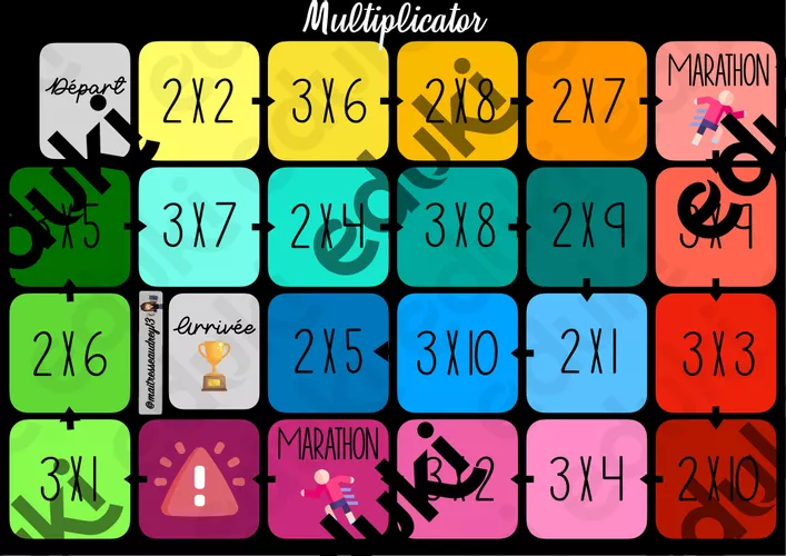 Multiplicator - Ressource pédagogique pour ton cours de Mathématiques
