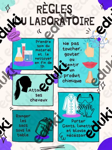 Les R gles Du Labo Ressource P dagogique Pour Ton Cours De Physique les-r-gles-du-labo-ressource-p-dagogique-pour-ton-cours-de-physique