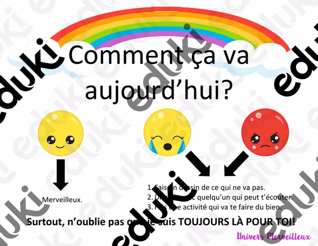 Comment ça va aujourd'hui - Ressource pédagogique pour ton cours de ...