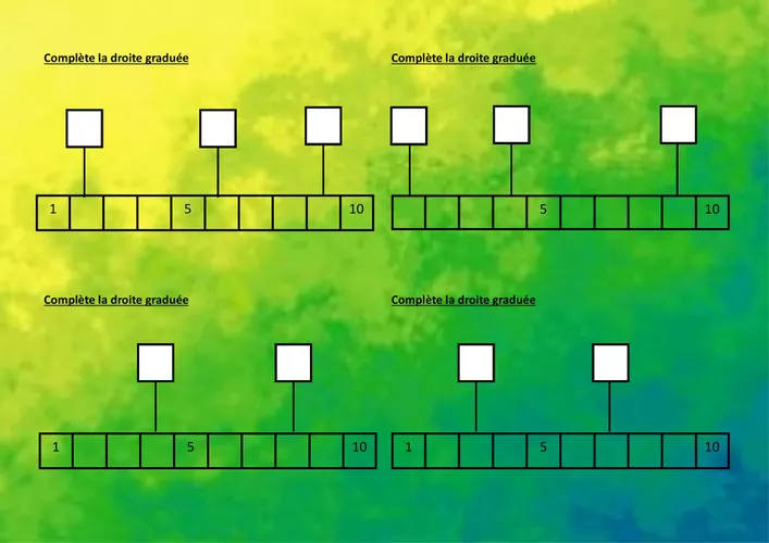 Droite graduée - Ressource pédagogique pour ton cours de Mathématiques