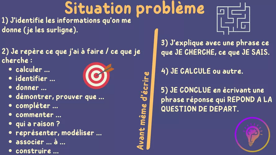 Résolution de problèmes - Ressource pédagogique pour ton cours de ...