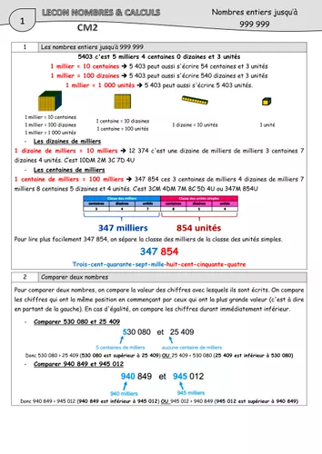 Leçons de Numérations et calculs CM2 - Ressource pédagogique pour ton ...