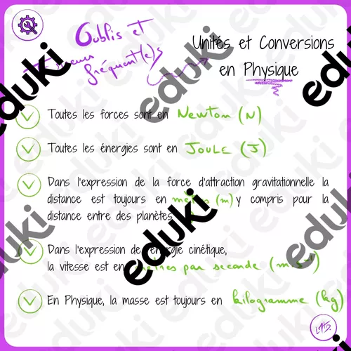 Affiches - Unités et conversions en Physique - Ressource pédagogique ...