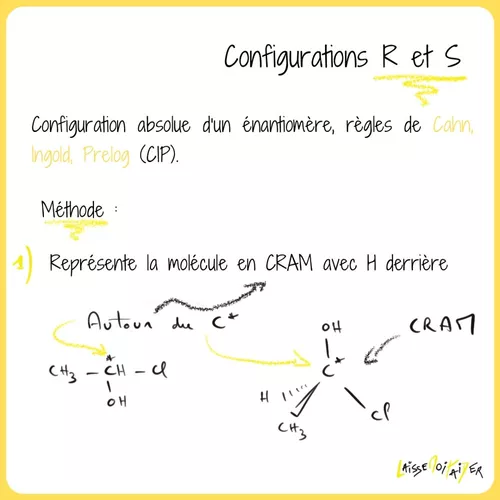 Configurational R S Examples Configurations R et S - Ressource pédagogique pour ton cours de