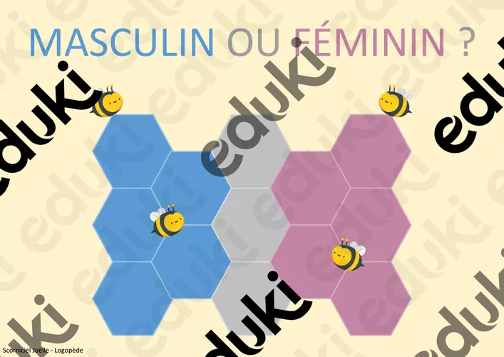 féminin et masculin - Ressource pédagogique pour ton cours de Français
