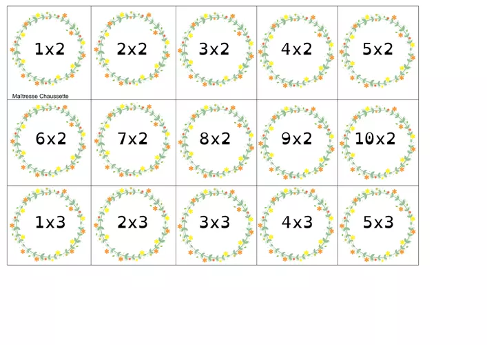 Memory - table de multiplication - 2 a 5 - Ressource pédagogique pour ...