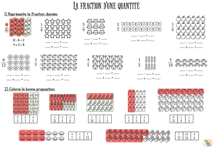 Fraction d'une quantité - Ressource pédagogique pour ton cours de ...