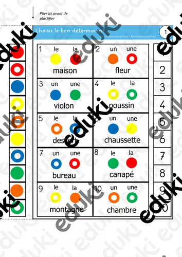 Choisir Le Bon D terminant Ressource P dagogique Pour Ton Cours De choisir-le-bon-d-terminant-ressource-p-dagogique-pour-ton-cours-de