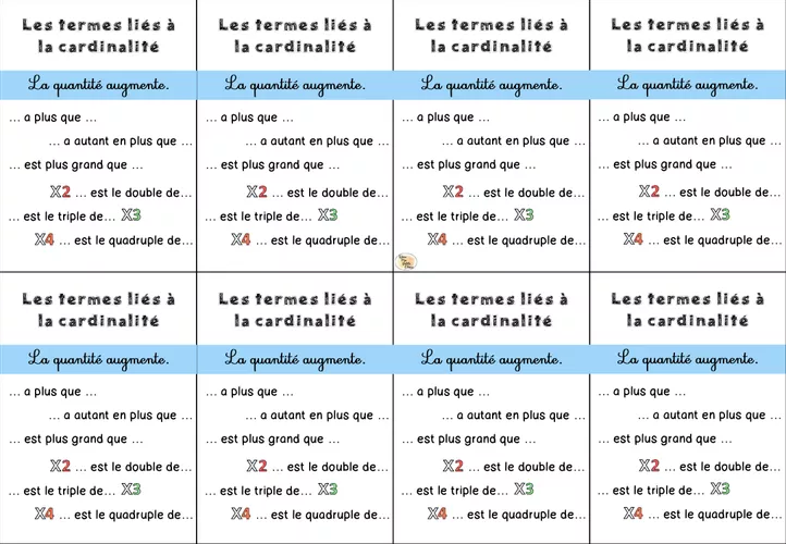 Cardinalite Mémo sur les termes liés à la cardinalité - Ressource pédagogique pour ...