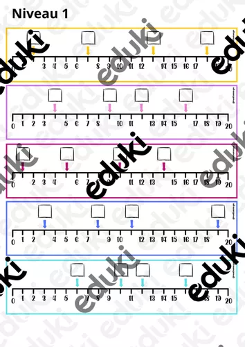 Ligne Graduée - Ressource pédagogique pour ton cours de Mathématiques