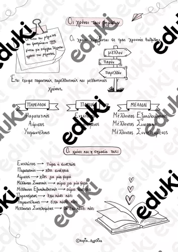 Οι χρόνοι, οι συζυγίες & οι εγκλίσεις των ρημάτων - Εκπαιδευτικό υλικό ...