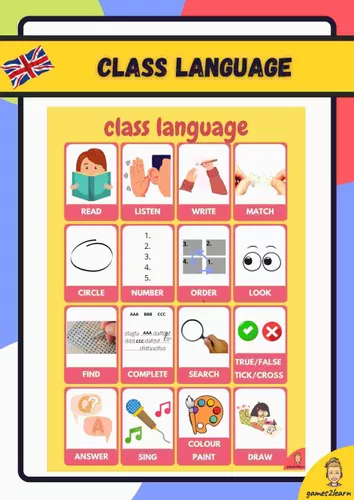 CLASS LANGUAGE. Poster in english - Materiale didattico per la materia ...