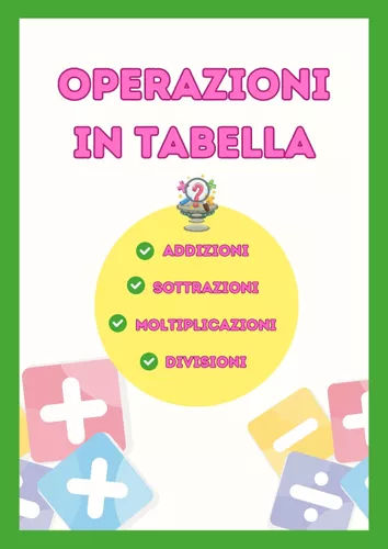 Scema visivo per lo svolgimento delle sottrazione Scema visivo per lo svolgimento delle sottrazione