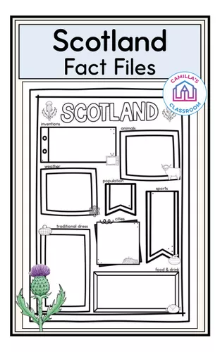 Scotland Fact File - Templates (Inglese) - Materiale didattico per la ...