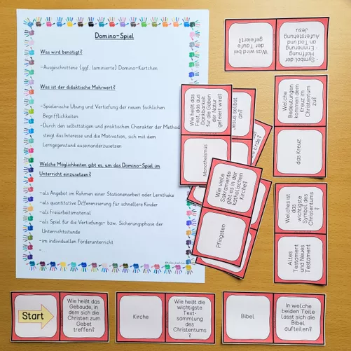 Bild in der Beschreibung des Unterrichtsmaterials Christentum Weltreligion Ethik Religionsunterricht DOMINO von Helles Köpfchen #2