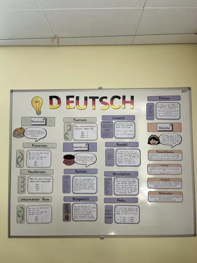 Bild in der Beschreibung des Unterrichtsmaterials Das Gedicht - Tafelmaterial zu den Reimformen von MissH. #1