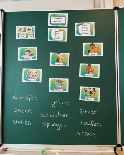 Bild in der Beschreibung des Unterrichtsmaterials Verben Einführung, Hefteintrag und Lesespiel von MissH. #1