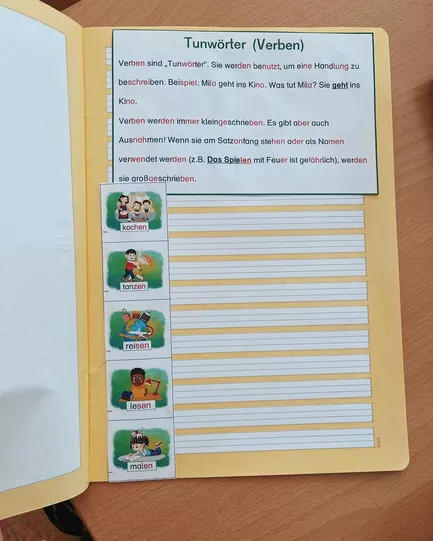 Bild in der Beschreibung des Unterrichtsmaterials Verben Einführung, Hefteintrag und Lesespiel von MissH. #4