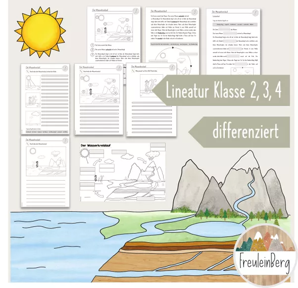 Bild in der Beschreibung des Unterrichtsmaterials Wasserkreislauf - Differenzierte Arbeitsblätter von FreuleinBerg #1