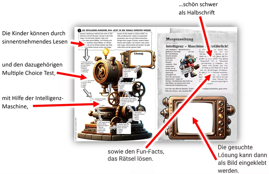 Bild in der Beschreibung des Unterrichtsmaterials Sinnentnehmendes Lesen: Intelligenz-Maschine löst Allgemeinwissen-Rätsel (D-A-CH, Farbversion) von Stolpersteine #1