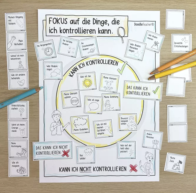 Bild in der Beschreibung des Unterrichtsmaterials Kontrolle, Einflusskreis & Fokus: Arbeitsblätter und Poster von Doodleteacher #1