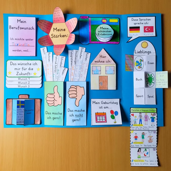 Bild in der Beschreibung des Unterrichtsmaterials Lapbook "Das bin ich" Klasse 3-6 Ethik Sachunterricht von Helles Köpfchen #1