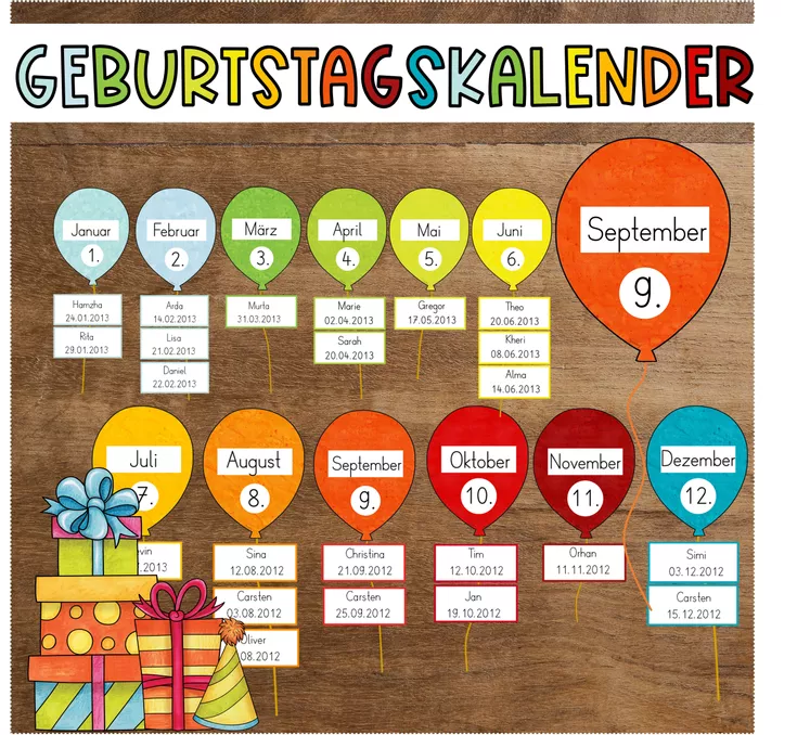 Bild in der Beschreibung des Unterrichtsmaterials Luftballon Kalender - Geburtstage von FreuleinBerg #2