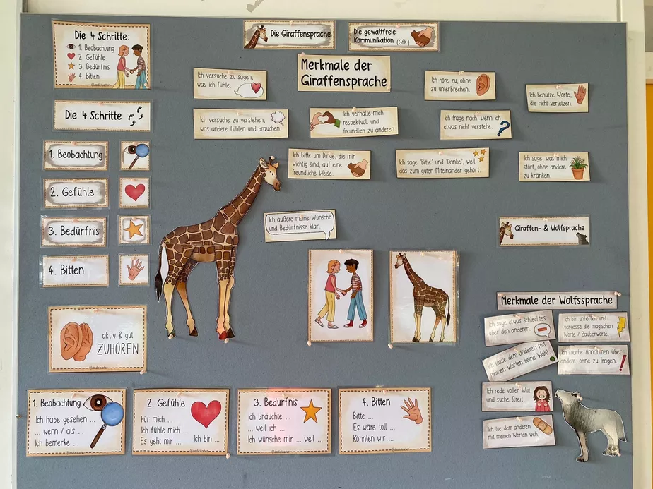 Bild in der Beschreibung des Unterrichtsmaterials Giraffensprache GfK / gewaltfreie Kommunikation XL PAKET (soziales Lernen & Konfliktlöser Konflikte) von Doodleteacher #7