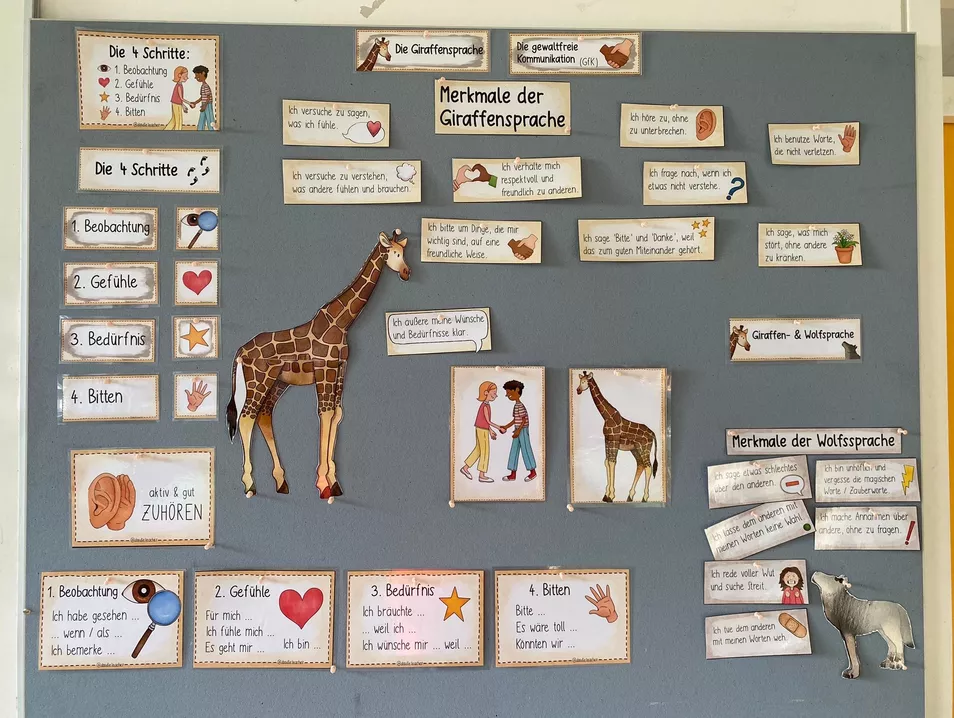 Bild in der Beschreibung des Unterrichtsmaterials Merkmale der Giraffensprache / Wolfssprache - Tafelmaterial & ABs von Doodleteacher #2