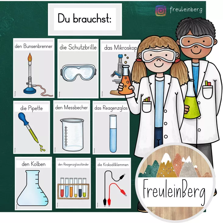 Bild in der Beschreibung des Unterrichtsmaterials Du brauchst - Karten - Sachunterricht, Chemie & Physik (+ Blanko Vorlagen) von FreuleinBerg #1