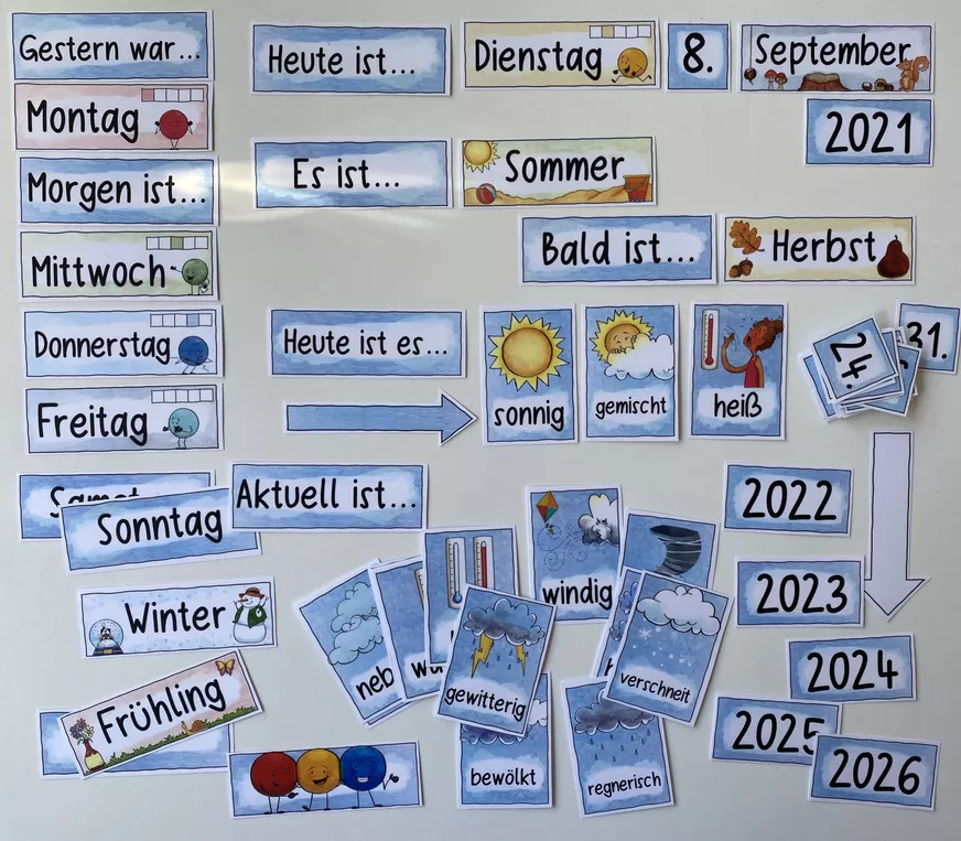 Bild in der Beschreibung des Unterrichtsmaterials Tafelkalender 📆 / Universal-Kalender und Wetterstation 🌧 (Update 2025/26...) Klassenzimmer Ritual von Doodleteacher #2