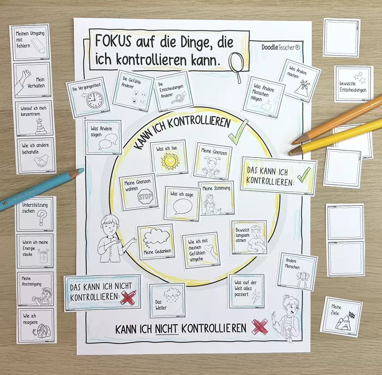 Bild in der Beschreibung des Unterrichtsmaterials Kontrolle, Einflusskreis & Fokus 🔍 – Komplettpaket / Selbstwirksamkeit & Gefühle #rabattraketenzusalevester25 von Doodleteacher #3