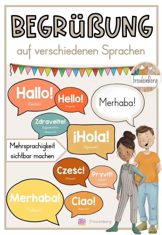 Bild in der Beschreibung des Unterrichtsmaterials Begrüßung auf verschiedenen Sprachen - Klassentür von FreuleinBerg #1