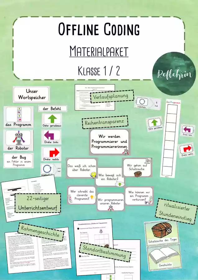 Materialpaket Offline Coding Analoges Programmieren Klasse 1 2 materialpaket-offline-coding-analoges-programmieren-klasse-1-2