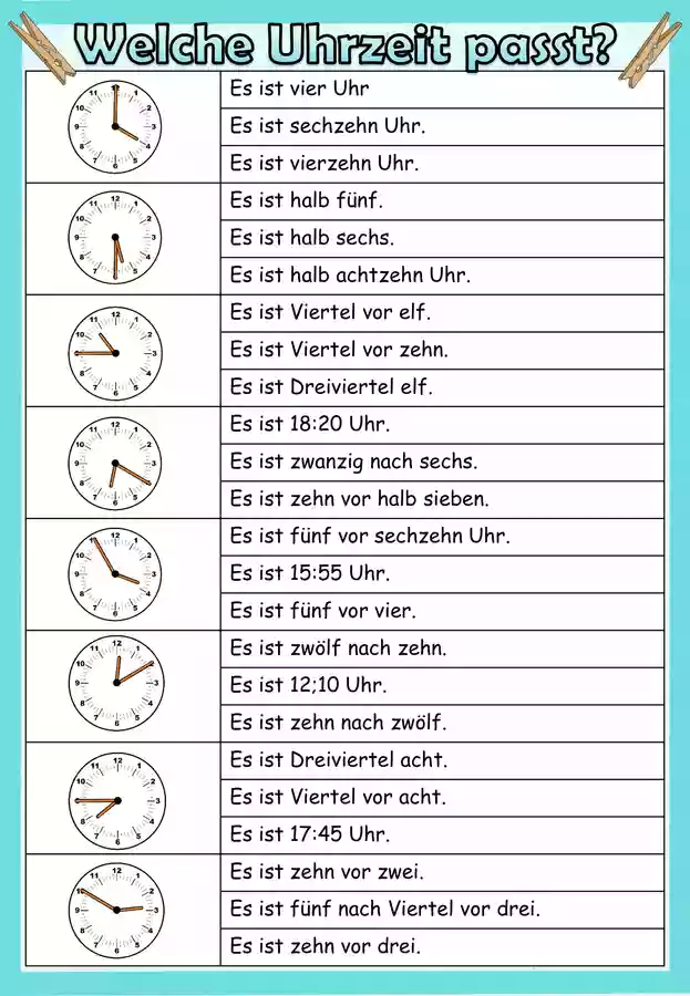Datum Die Richtige Uhrzeit Sommerzeit 2025 Wann Uhrzeit Umstellen
