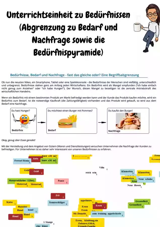 Unterrichtseinheit zu Bedrfnisse und Bedarf Unterrichtsmaterial im Fach Wirtschaft Unterrichtseinheit zu Bedrfnisse und Bedarf Unterrichtsmaterial im Fach Wirtschaft