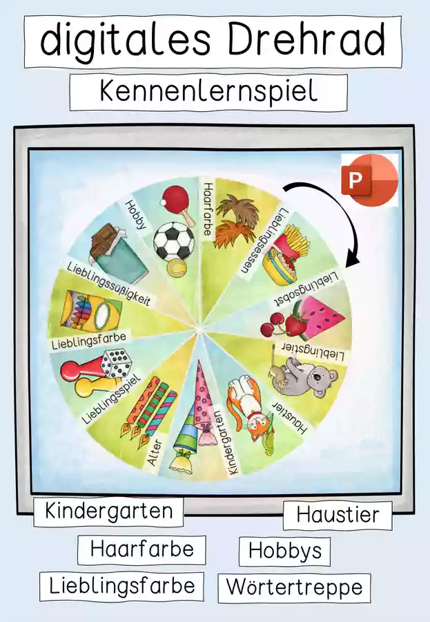 Drehrad Kennenlernen Unterrichtsmaterial In Den F chern Deutsch drehrad-kennenlernen-unterrichtsmaterial-in-den-f-chern-deutsch