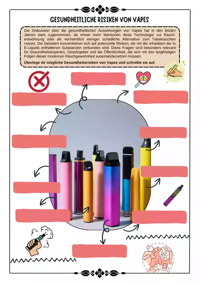 Vapes - Vapen - gesundheitliche Risiken und Langzeitfolgen - Auswirkungen - Gesundheit mit Lsung (Klasse 7 8 9 10) Unterrichtsmaterial in den Fchern Biologie & Politik/Sozialkunde & Fachbergreifendes Vapes - Vapen - gesundheitliche Risiken und Langzeitfolgen - Auswirkungen - Gesundheit mit Lsung (Klasse 7 8 9 10) Unterrichtsmaterial in den Fchern Biologie & Politik/Sozialkunde & Fachbergreifendes