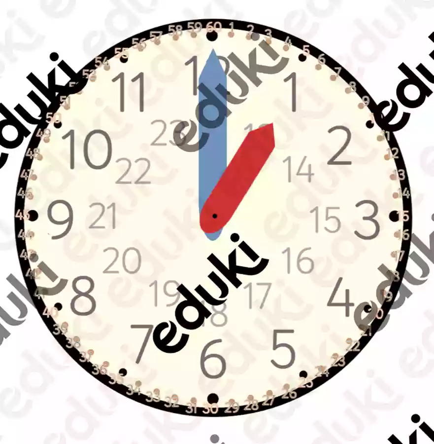 Analoge Uhr Uhrzeit Windows Hilfstool: Analoge UHR (24h, 12h