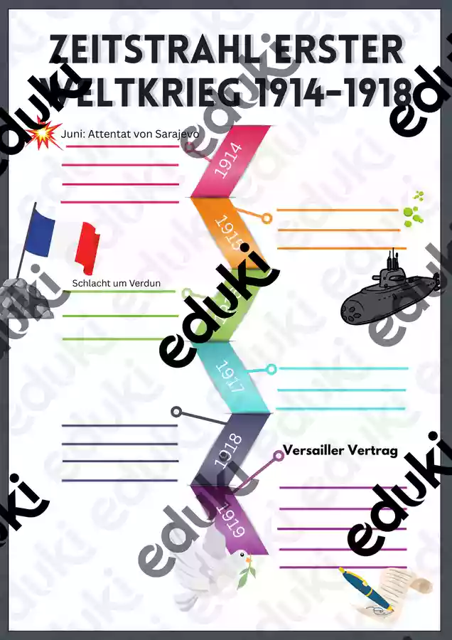 Zeitstrahl berblick Zum 1 Weltkrieg Unterrichtsmaterial Im Fach zeitstrahl-berblick-zum-1-weltkrieg-unterrichtsmaterial-im-fach