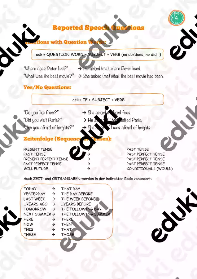 Reported Speech Questions Info Sheet – Unterrichtsmaterial im Fach Englisch
