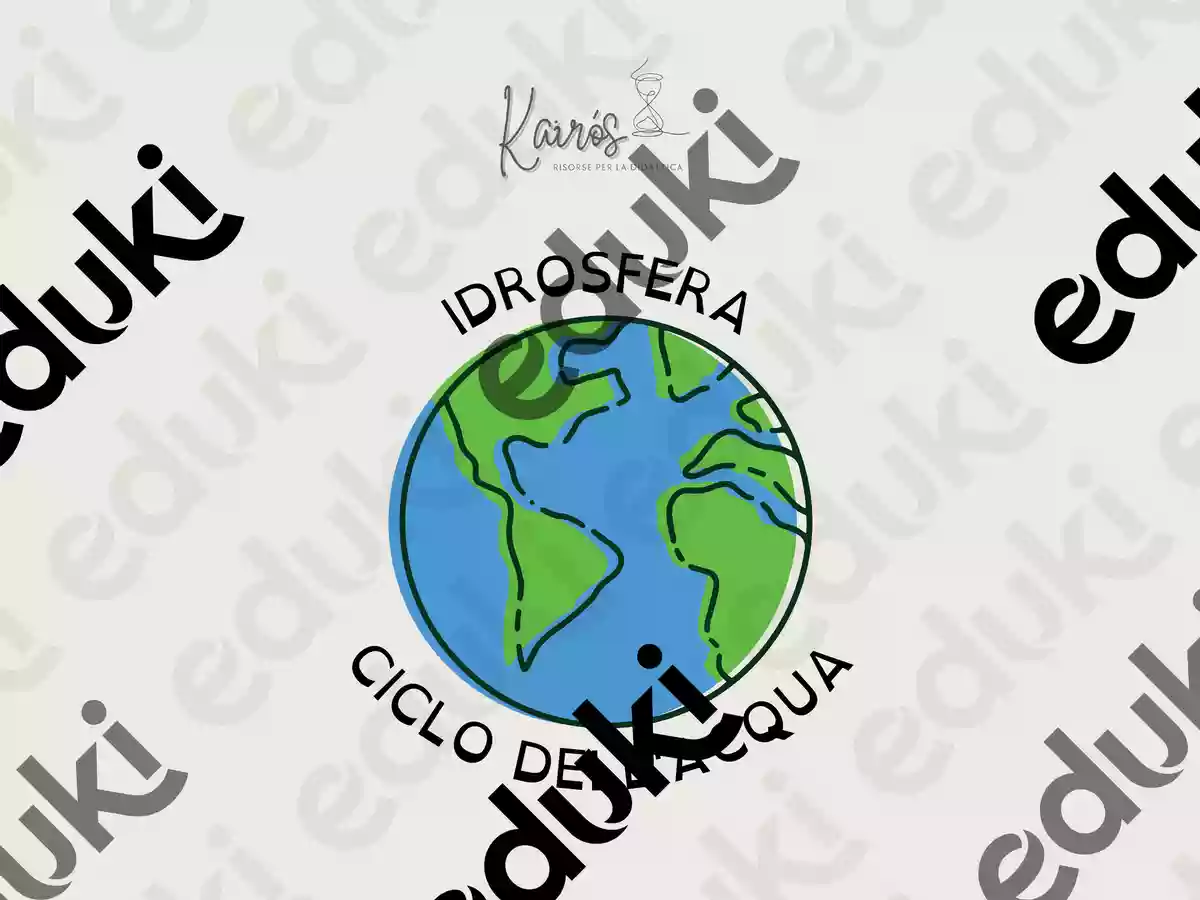 Idrosfera e ciclo dell'acqua - Mappa concettuale - Materiale didattico per la materia Scienze naturali Idrosfera e ciclo dell'acqua - Mappa concettuale - Materiale didattico per la materia Scienze naturali