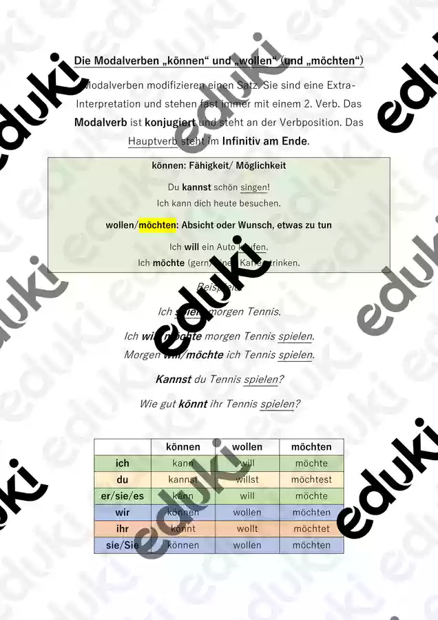 Modalverben K nnen Und Wollen Unterrichtsmaterial Im Fach DaZ DaF modalverben-k-nnen-und-wollen-unterrichtsmaterial-im-fach-daz-daf